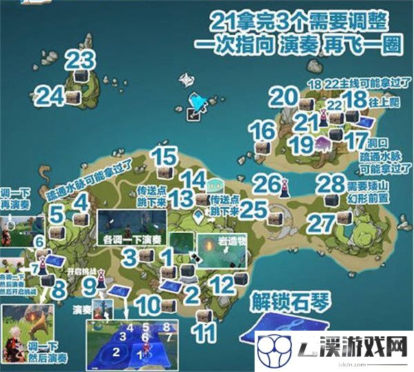 原神破破岛宝箱位置分布图一览