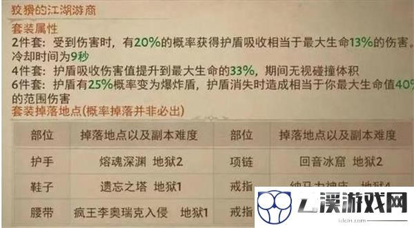 暗黑破坏神不朽所有套装掉落位置一览
