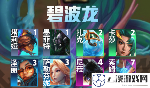 云顶之弈碧波龙转职合成攻略