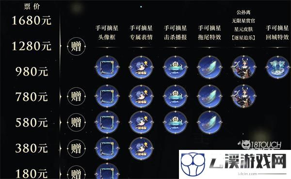 王者荣耀摘星辰音乐剧购票地址一览