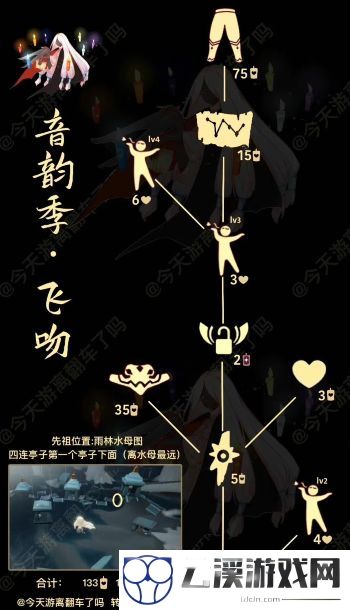 光遇8.11复刻先祖国服兑换图一览