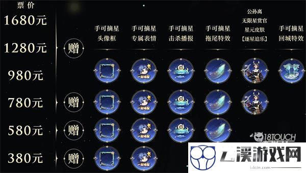 王者荣耀公孙离逐星追乐星元获得攻略