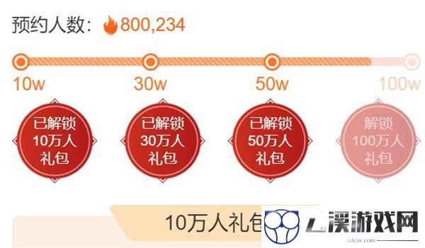 永劫无间周年庆预约活动全攻略
