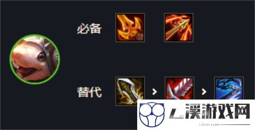 云顶之弈s7拼多多老鼠阵容装备一览