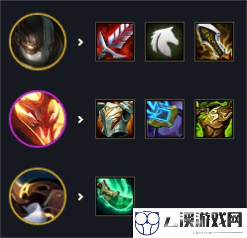 云顶之弈s7冒险马刺阵容装备一览