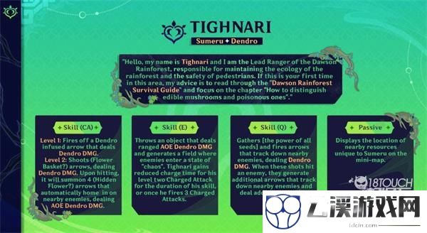 原神提纳里技能效果最新一览