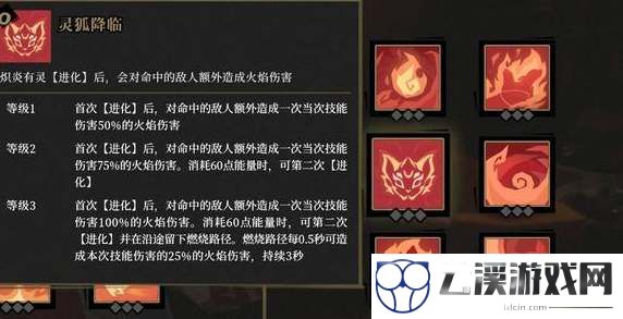 枪火重生璃最强流派推荐2022