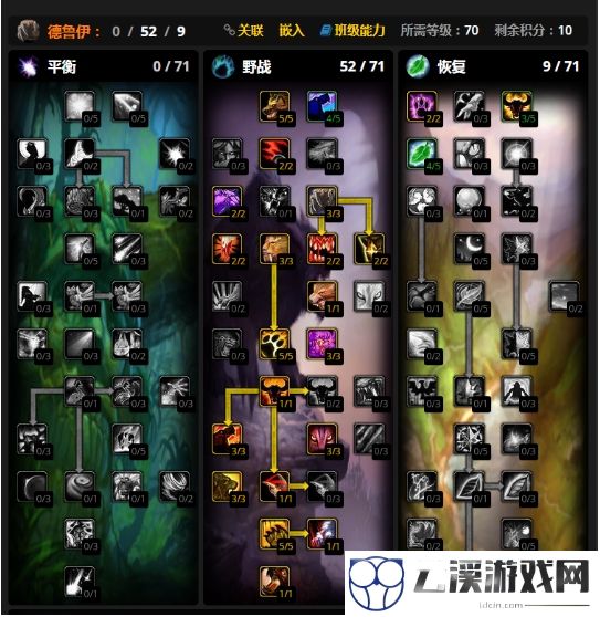魔兽世界怀旧服WLK猫德天赋一览