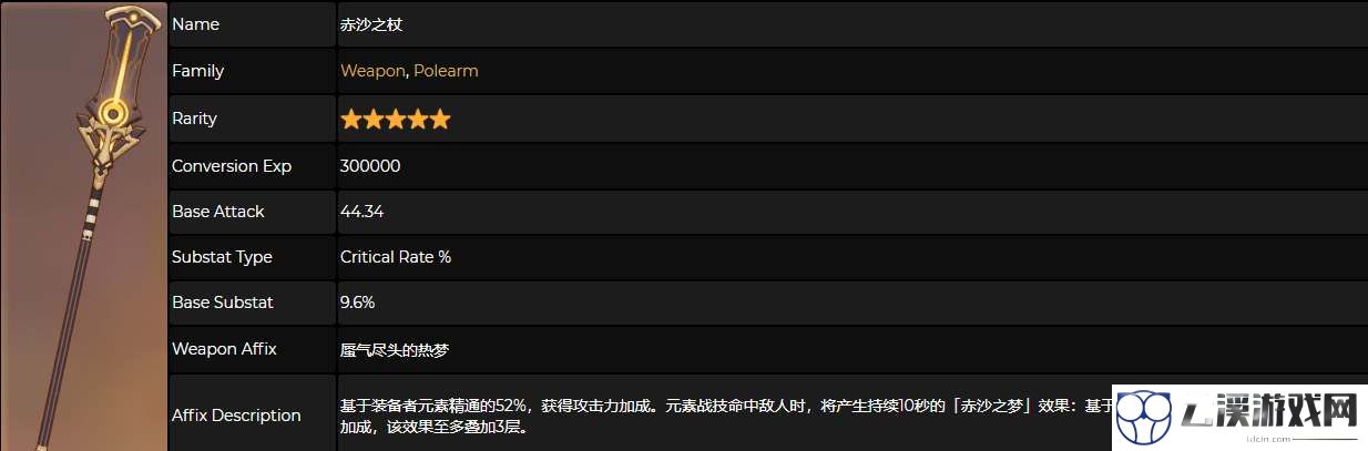 原神赤沙之杖突破材料一览