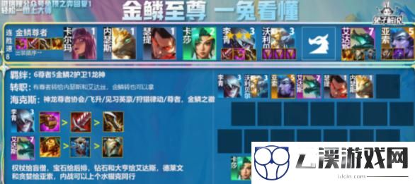 云顶之弈s7.5金鳞龙阵容攻略