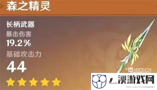 原神森之精灵属性强度一览