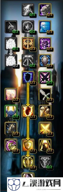魔兽世界怀旧服WLK前夕防骑天赋一览