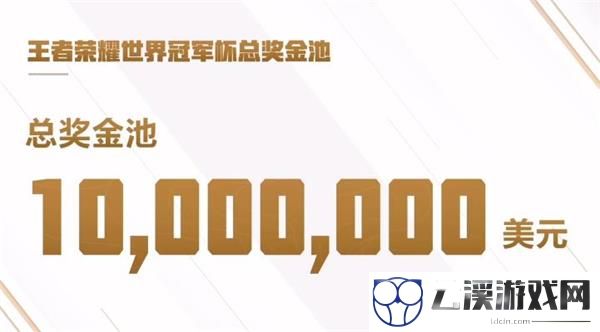 王者荣耀2022世界冠军杯奖金分配规则一览