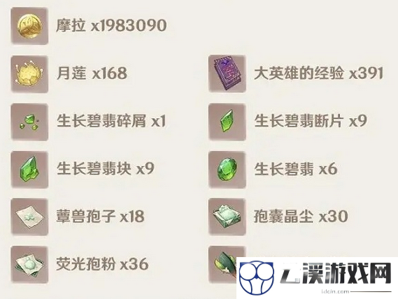原神纳西妲突破材料一览