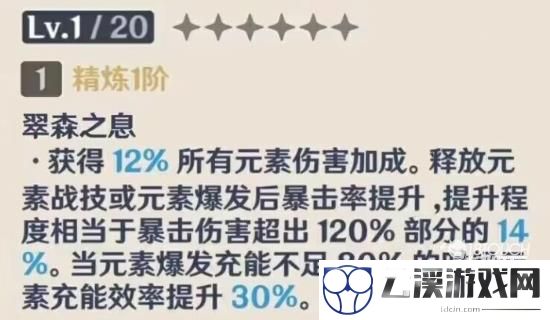 原神森之精灵属性强度一览