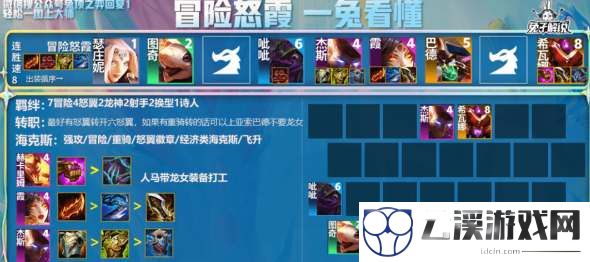 云顶之弈呲呲装备选择攻略