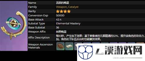 原神流浪的晚星属性一览