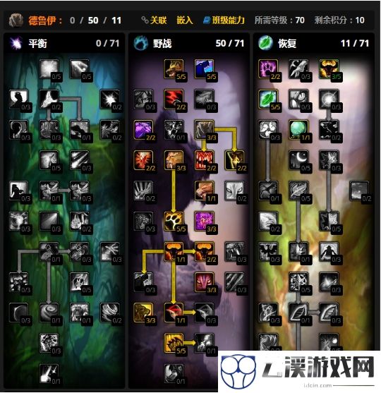 魔兽世界怀旧服WLK猫德天赋一览