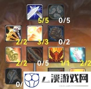 魔兽世界WLK防骑天赋详解