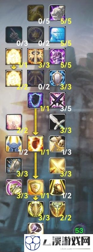 魔兽世界WLK防骑天赋详解