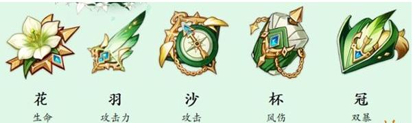 原神温迪圣遗物搭配详解