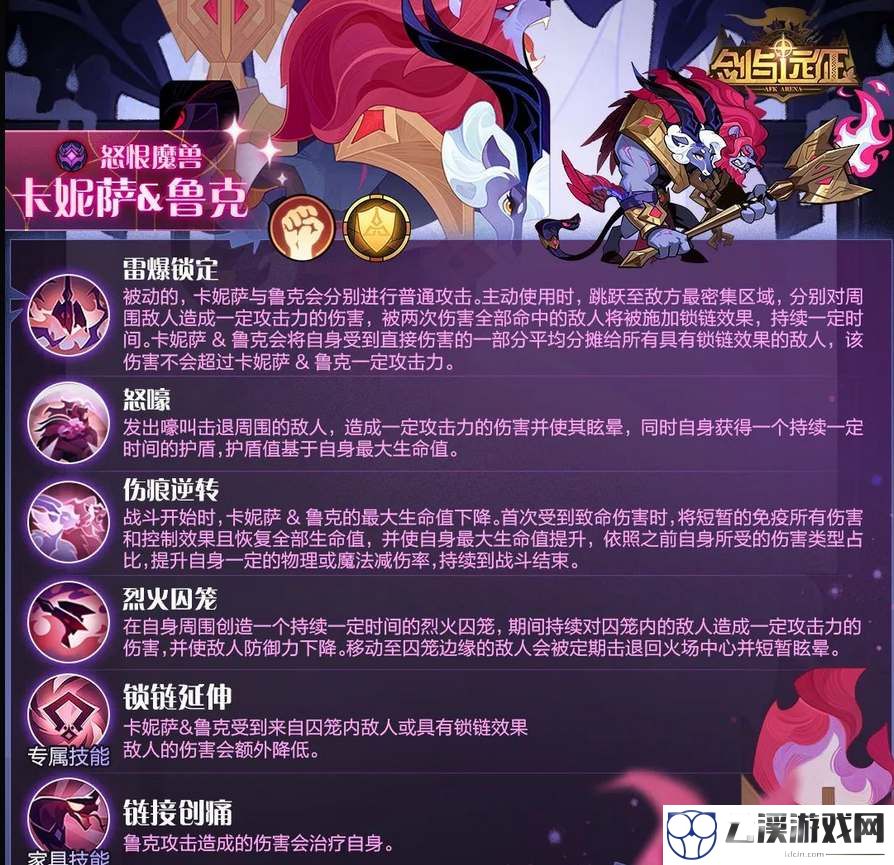 剑与远征卡妮萨鲁克技能强度分析
