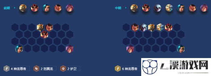 金铲铲之战神龙内瑟斯阵容玩法详解