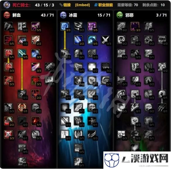 魔兽世界WLK血DK天赋加点一览