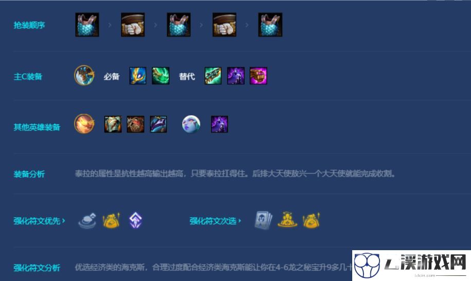 金铲铲之战四龙九五阵容玩法详解