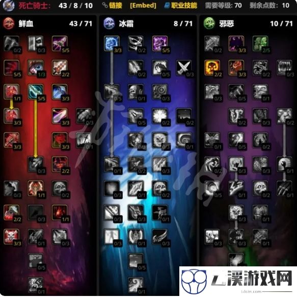 魔兽世界WLK血DK天赋加点一览