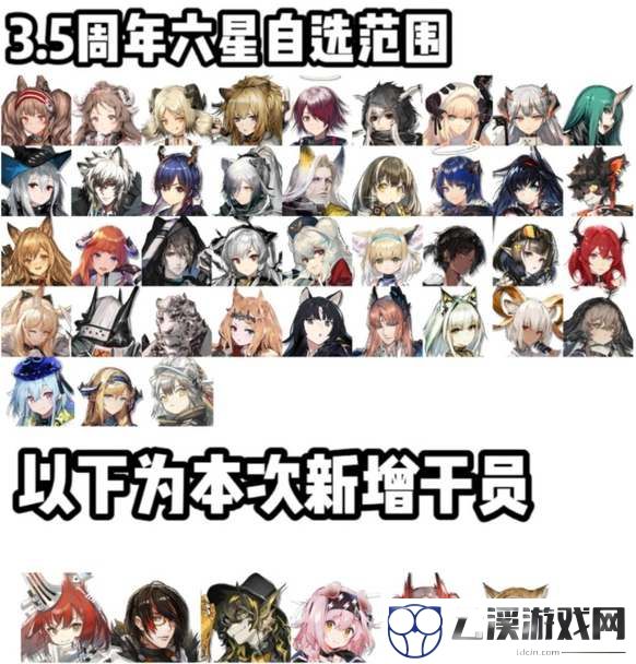 明日方舟3.5周年自选六星范围一览