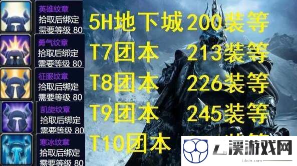 魔兽世界wlk牌子装备兑换方法