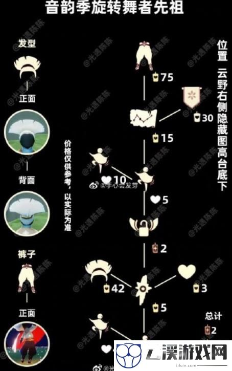 光遇灯笼裤复刻兑换图一览2022