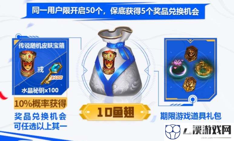 英雄联盟手游传说福袋获得攻略