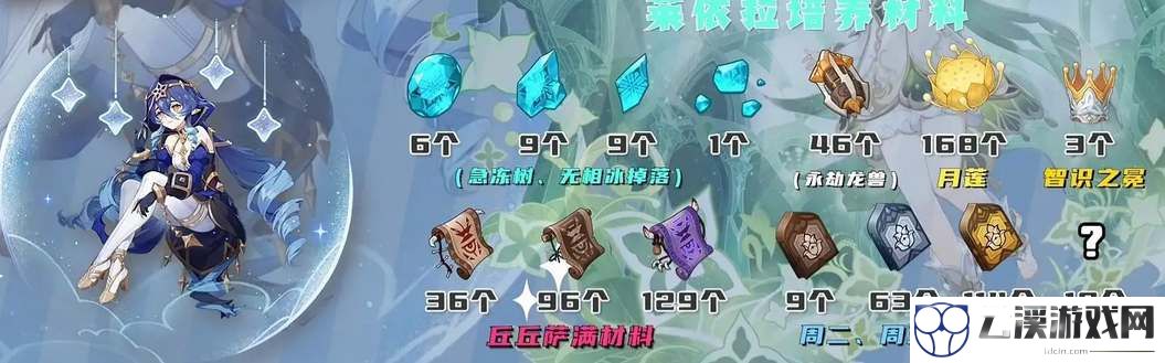 原神莱依拉值得培养吗