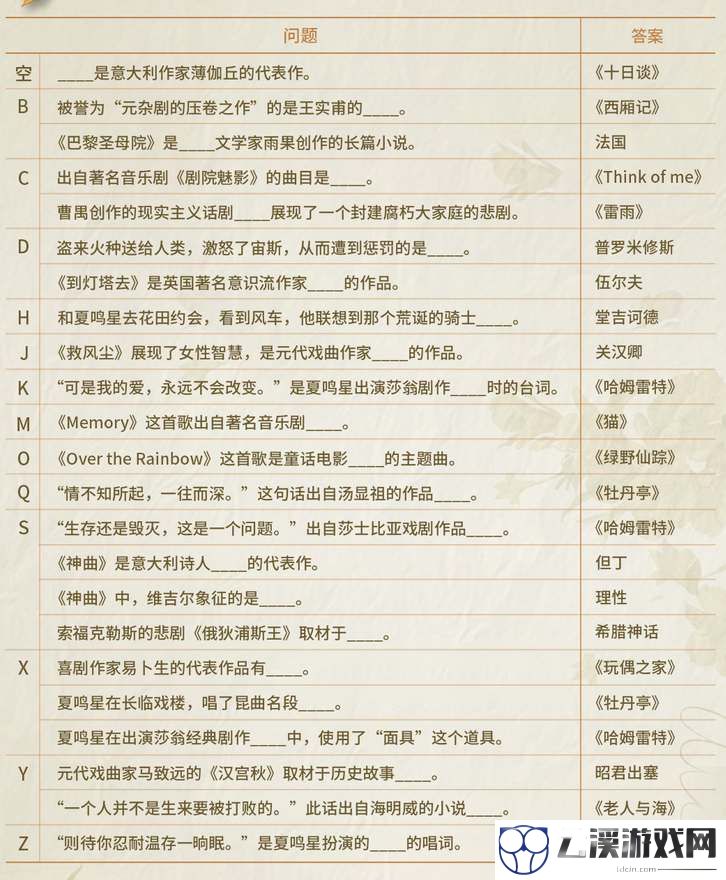 光与夜之恋夏鸣星妙景偶拾答案汇总