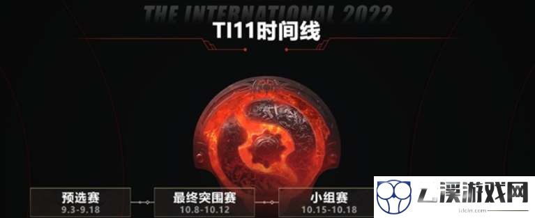 dota2ti11奖金池分配规则介绍