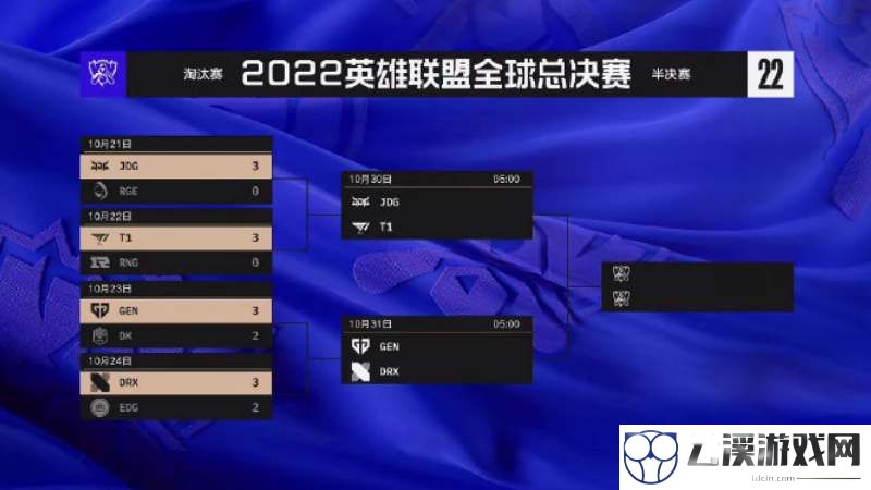 英雄联盟s12四强名单一览