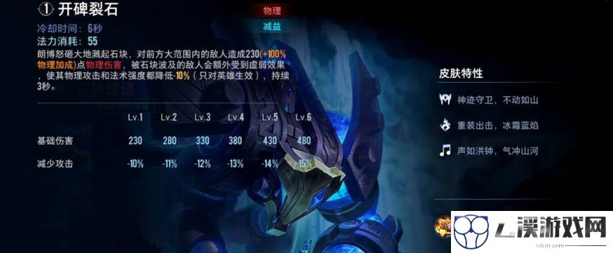王者荣耀朗博是什么英雄