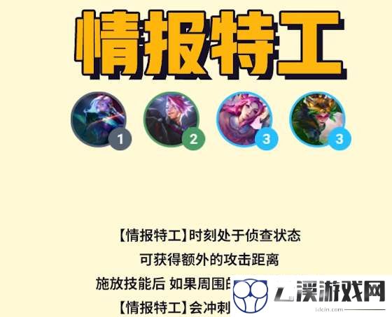 云顶之弈s8情报特工羁绊一览
