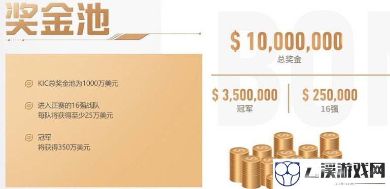王者荣耀KIC比赛奖金一览