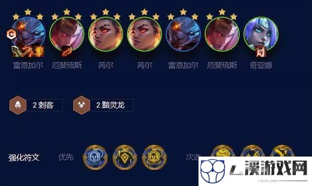 云顶之弈TOC4冠军阵容攻略