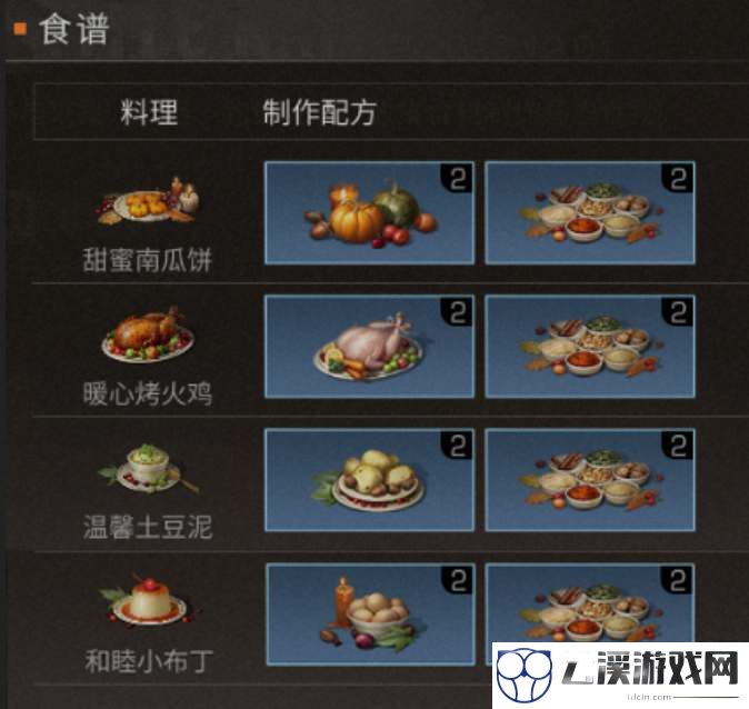 明日之后2022感恩节食谱一览
