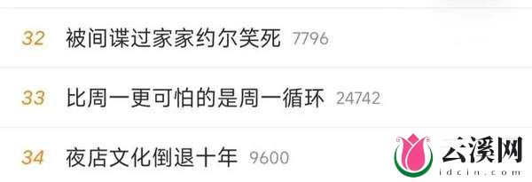 间谍过家家第二季开播,约尔被子弹射中屁股,还因此上了热搜?